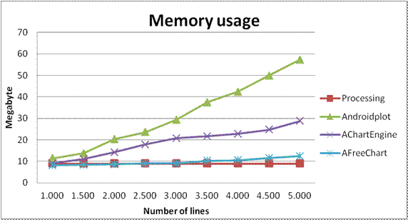 memory_usage.png