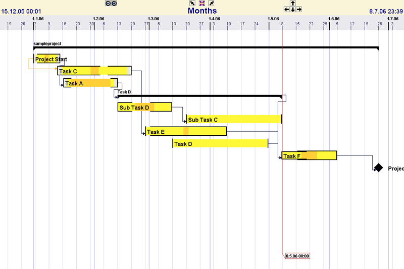 PlanViewer application window showing a sample plan