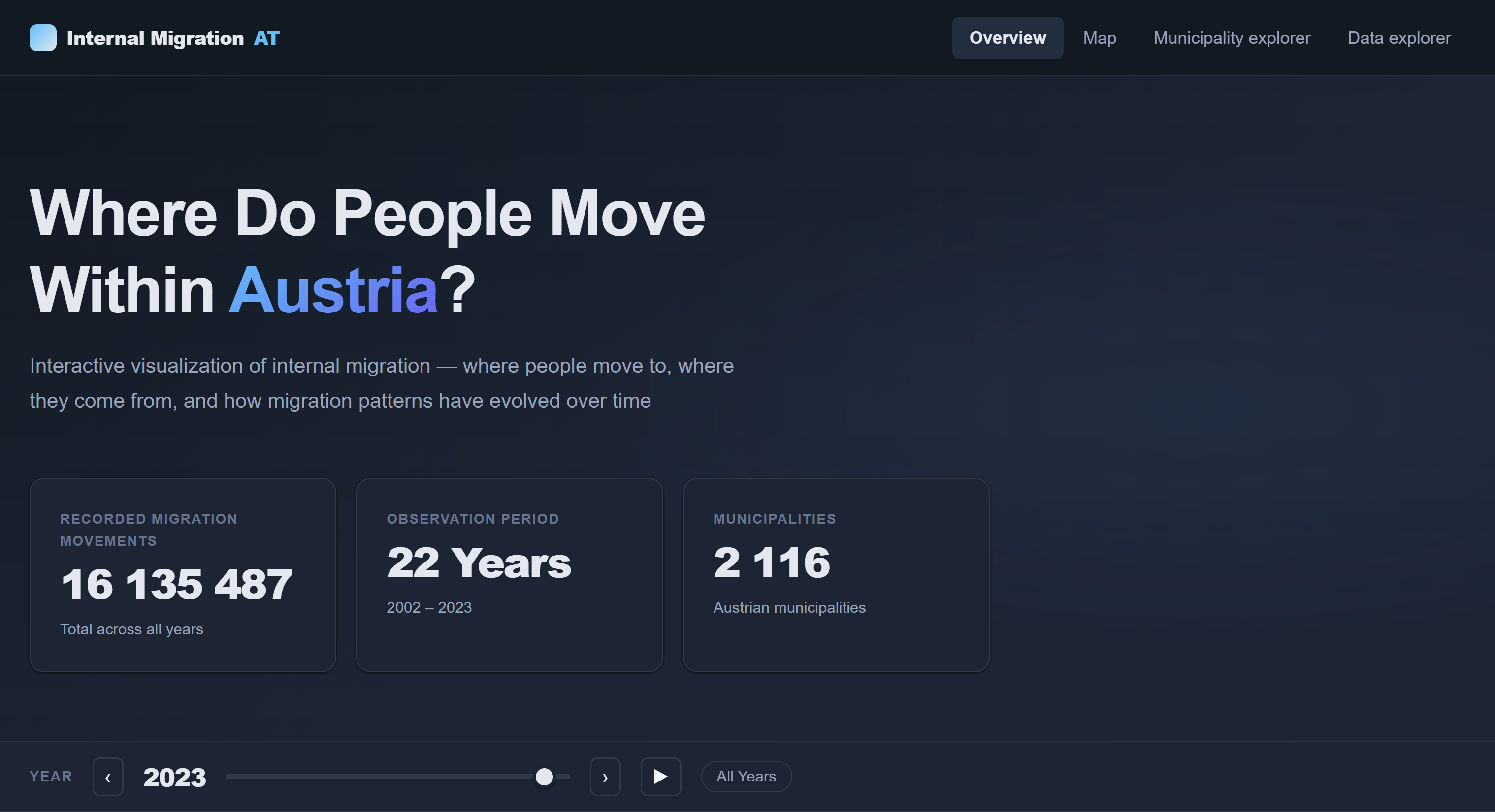 Where Do People Move Within Austria?