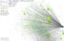 MTDV with a highlighted node