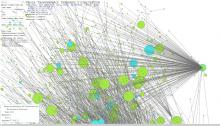 MTDV with a sticky node