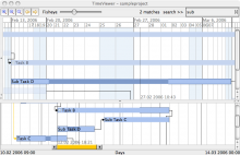 TimeViewer application window showing a sample plan