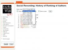 History of ranking of authors. A user may choose from available caching dates using a drop-down list. Therefore, changes of the author ranking can be tracked over time.