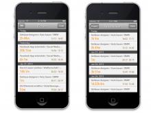 List of tickets