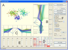 screenshot of interactive pca visual analytics prototype
