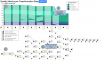 The Quality Flow and Provenance Graph views of the Data Quality Provenance Explorer.